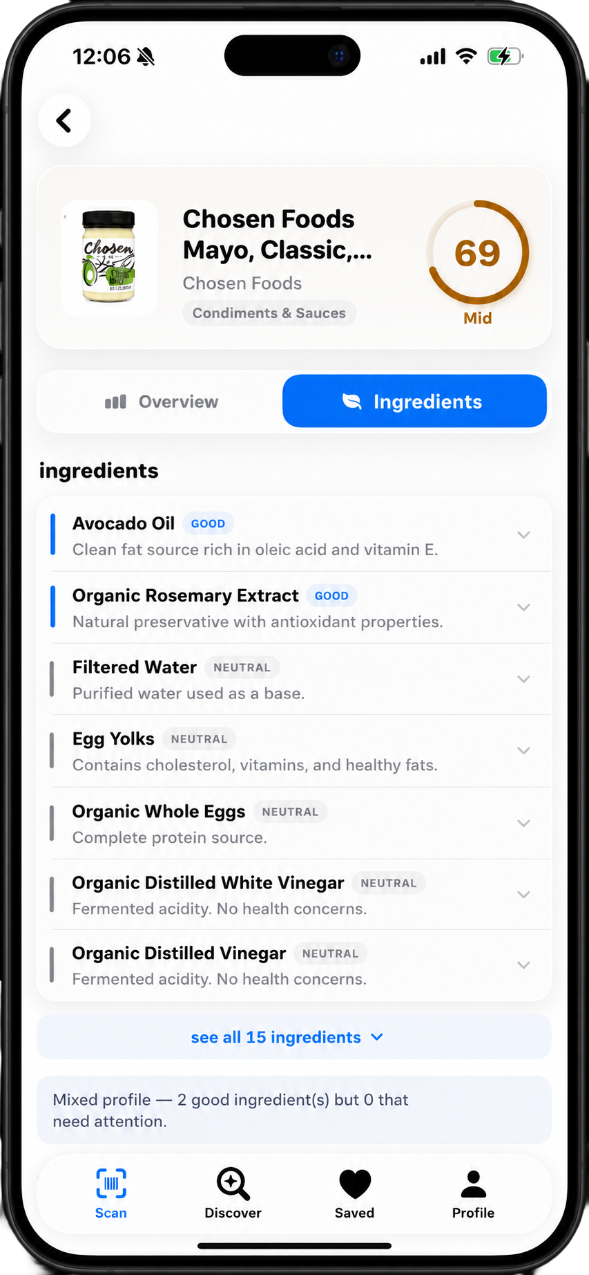 tag ingredient breakdown